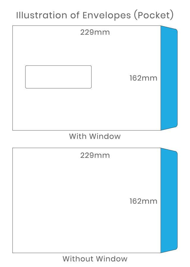 Cheap Envelopes Printing Services in Singapore Dewcube